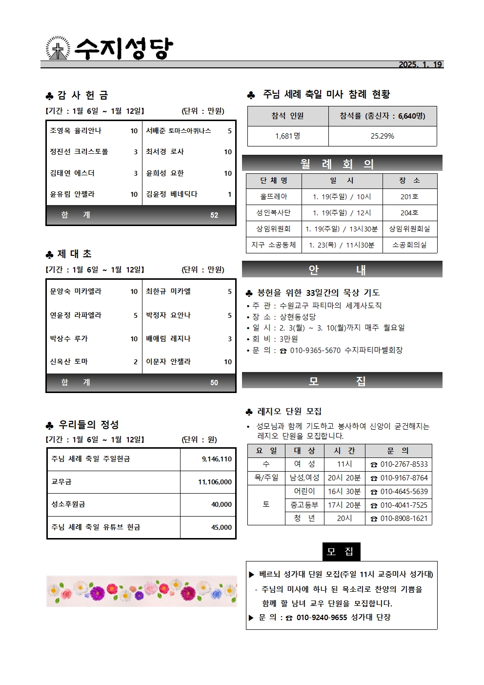 2025. 1. 19 – 연중 제2주일