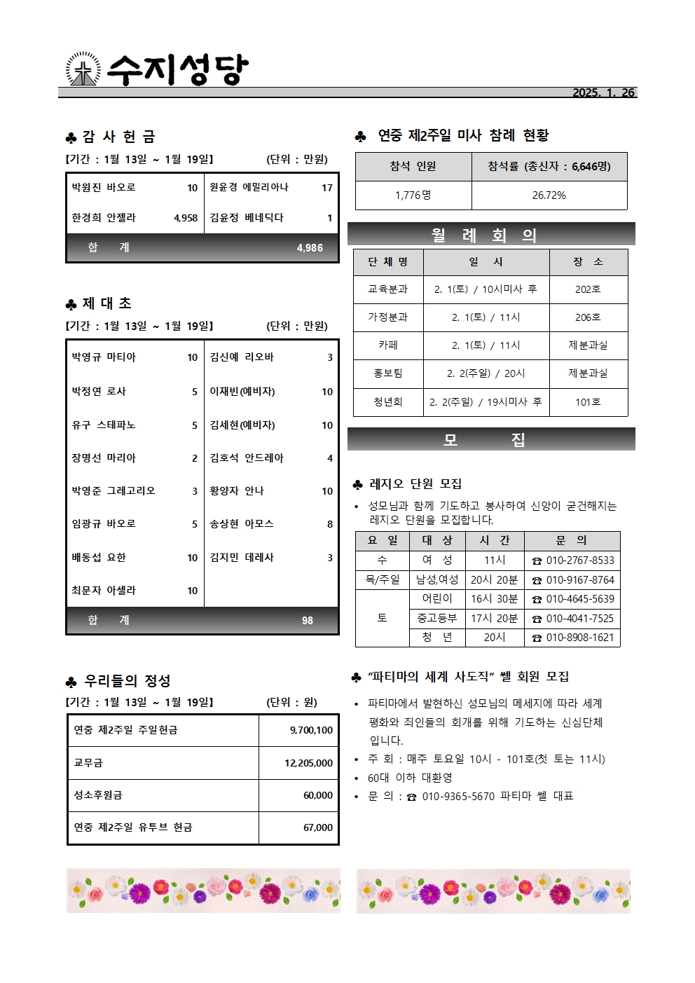 2025. 1. 26 – 연중 제3주일(하느님의 말씀 주일 – 해외 원조 주일)