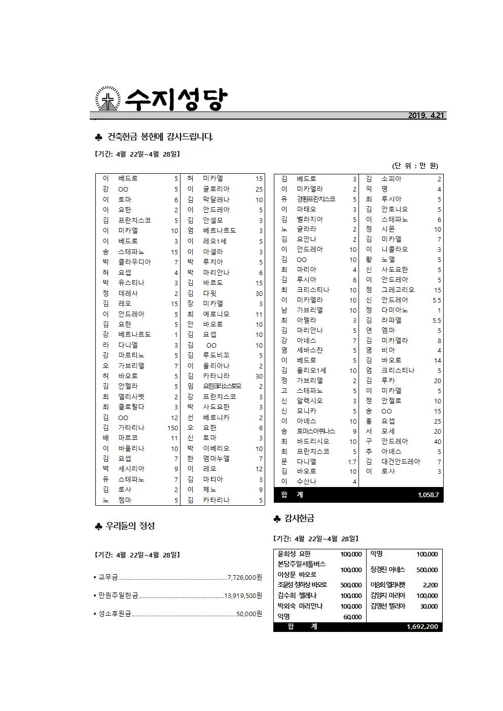 190505 – 부활 제3주일