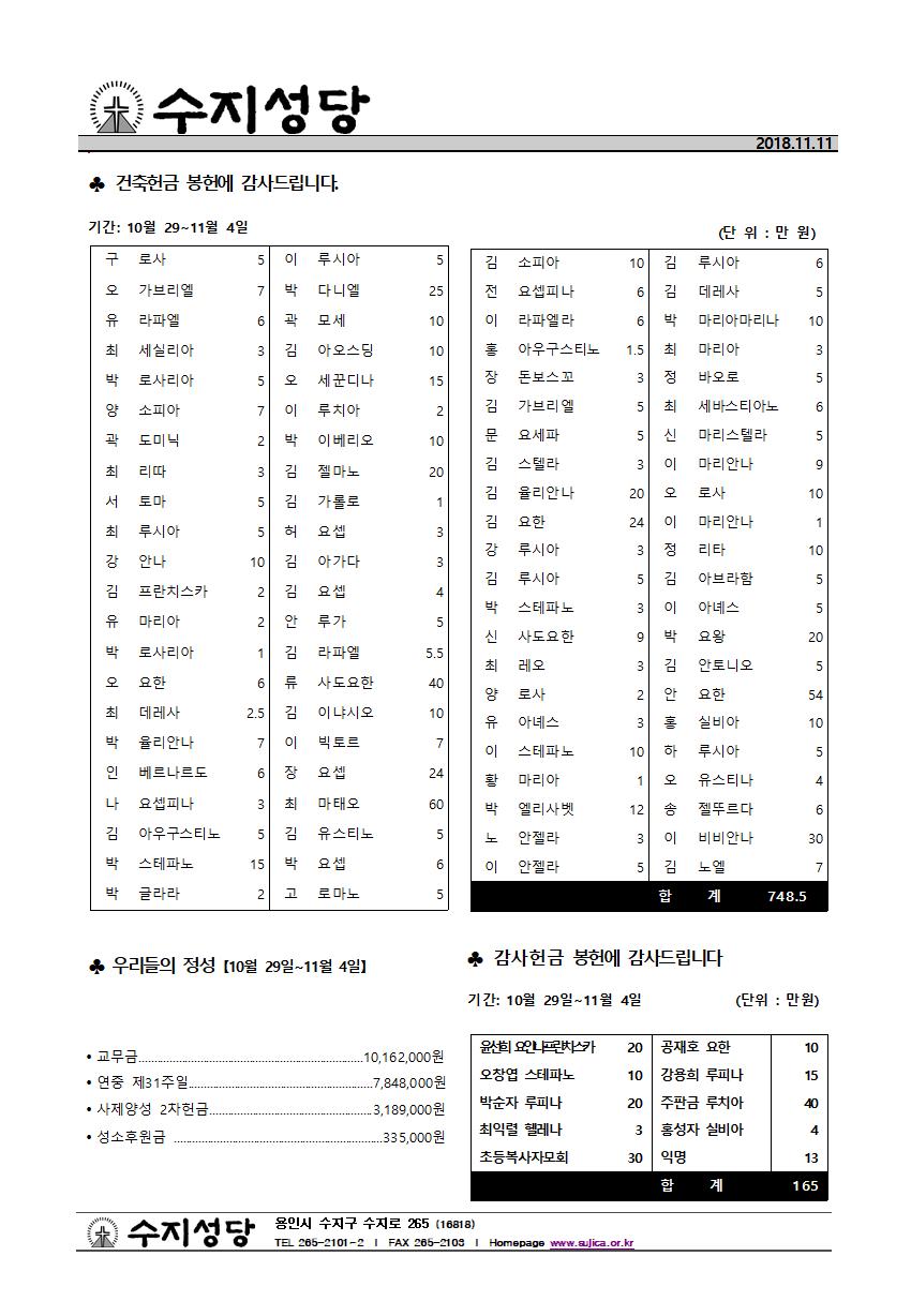 연중 제32주일 주보와 간지(2018.11.11)