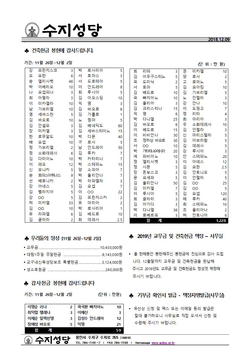대림 2주일 주보와 간지