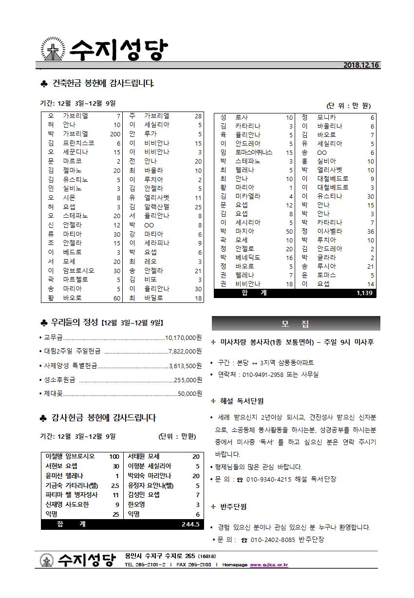 대림3주일 주보와 간지입니다.