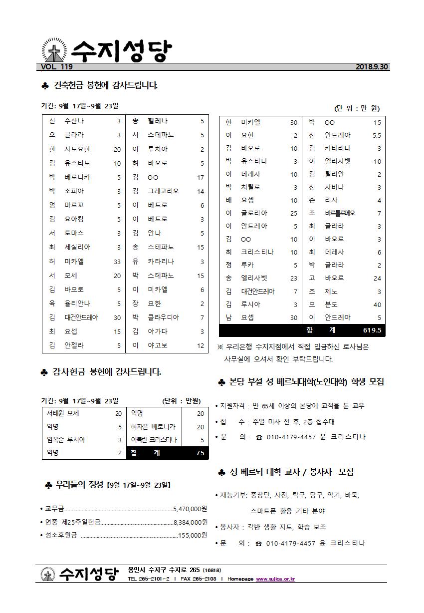 연중 제26주일 주보와 간지(2018.09.30)