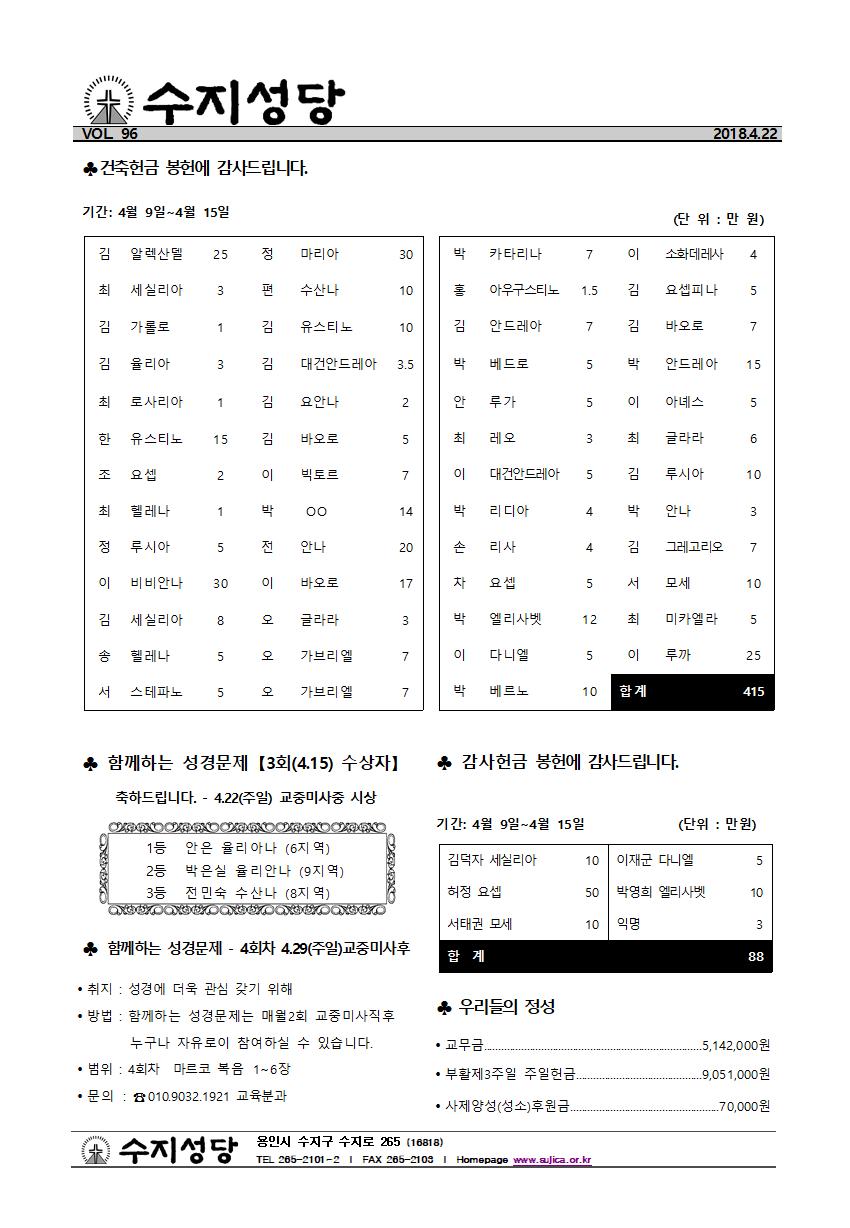 부활 제4주일(180422)