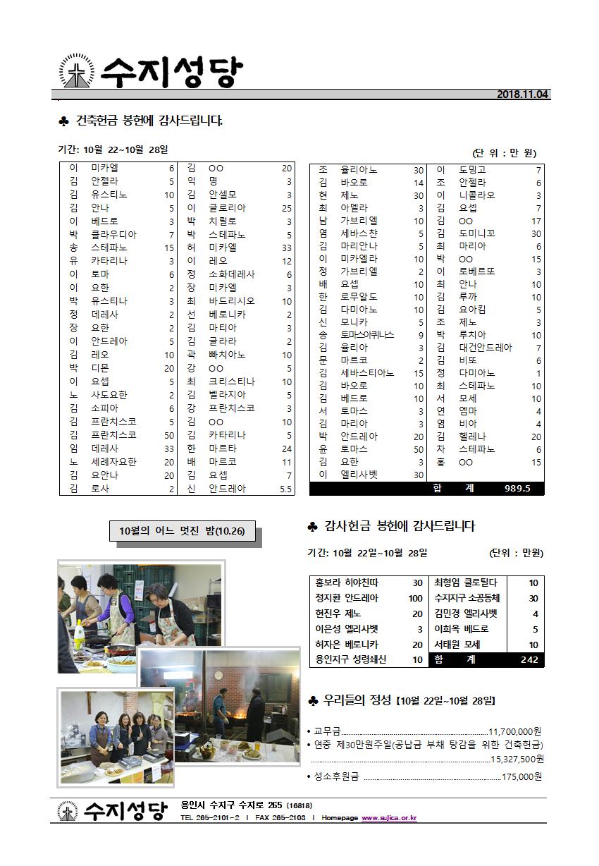 연중 제31주일 주보와 간지(2018.11.04)