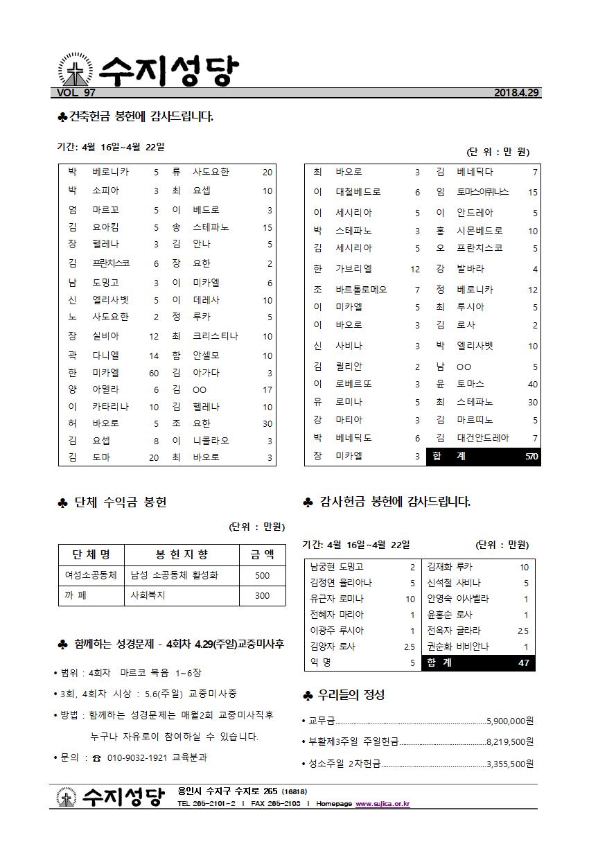 부활 제5주일(180429)