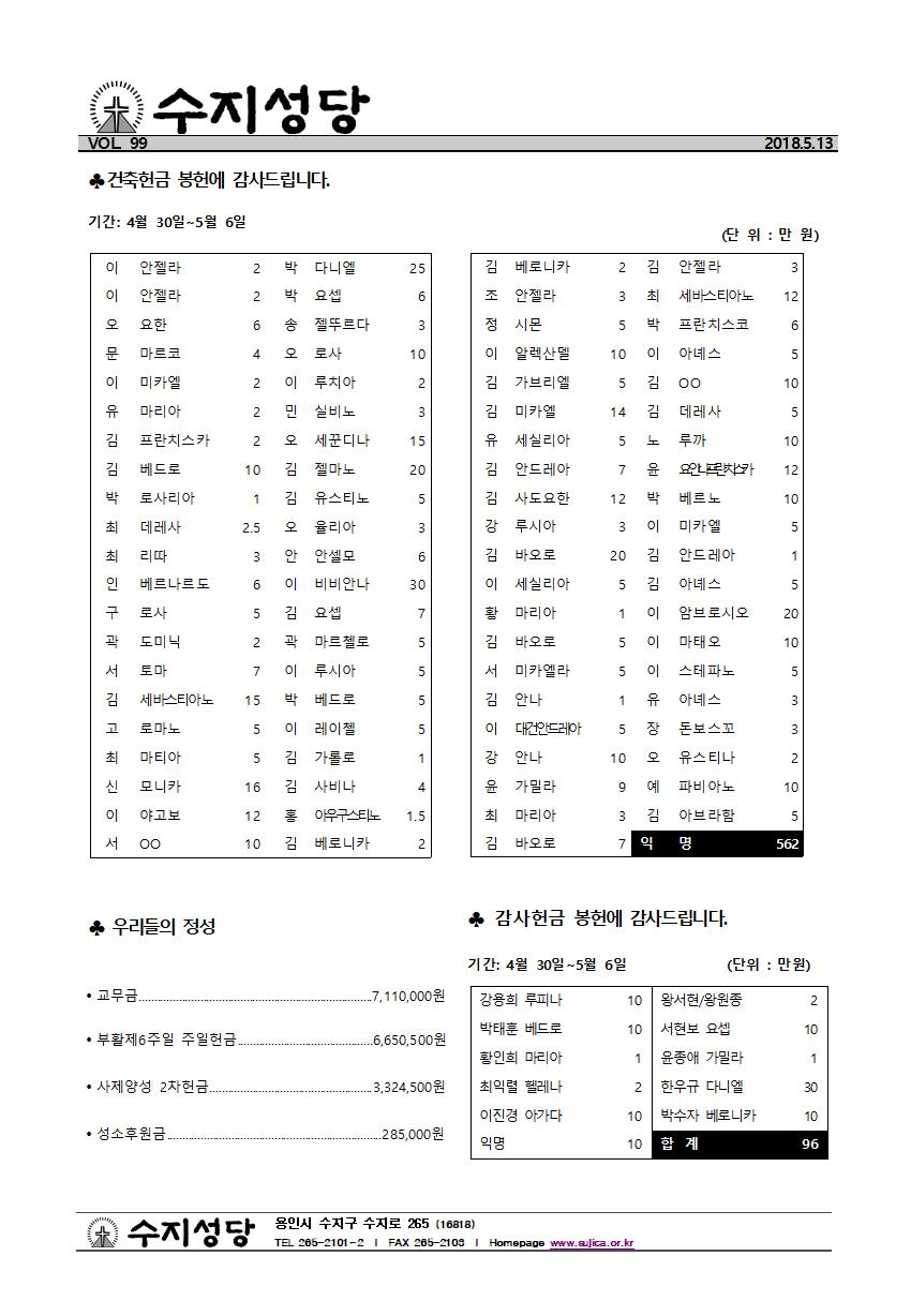 주님승천대축일(18.5.13)