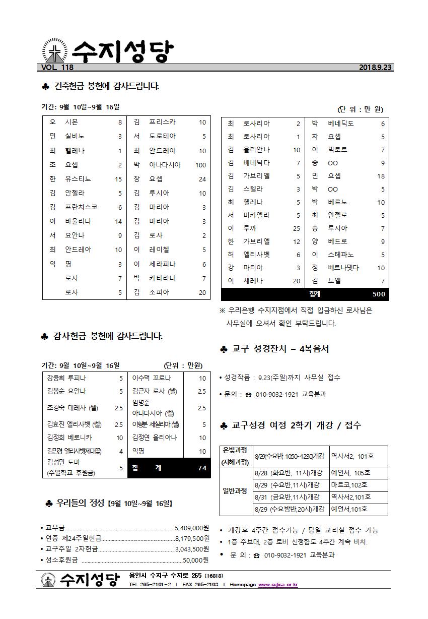 연중 제25주일 주보와 간지(2018.09.23)