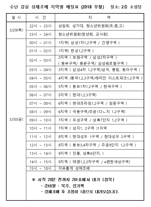 2018  수난감실 부활 성체조배 지역별 배정표