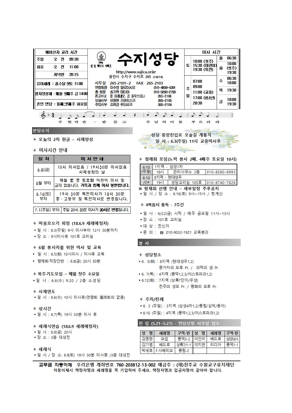 지극히 거룩하신 그리스도의 성체성혈 대축일(18.06.03)