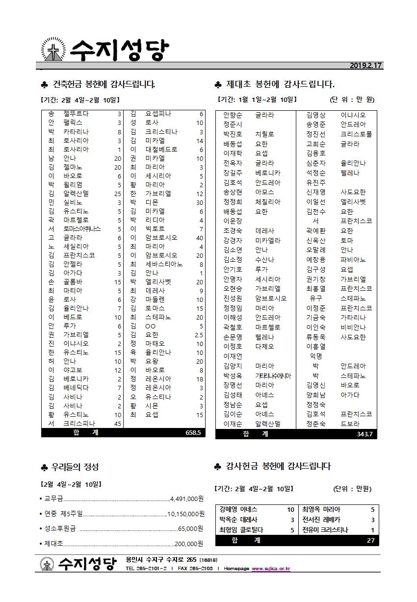 190217-연중 제6주일