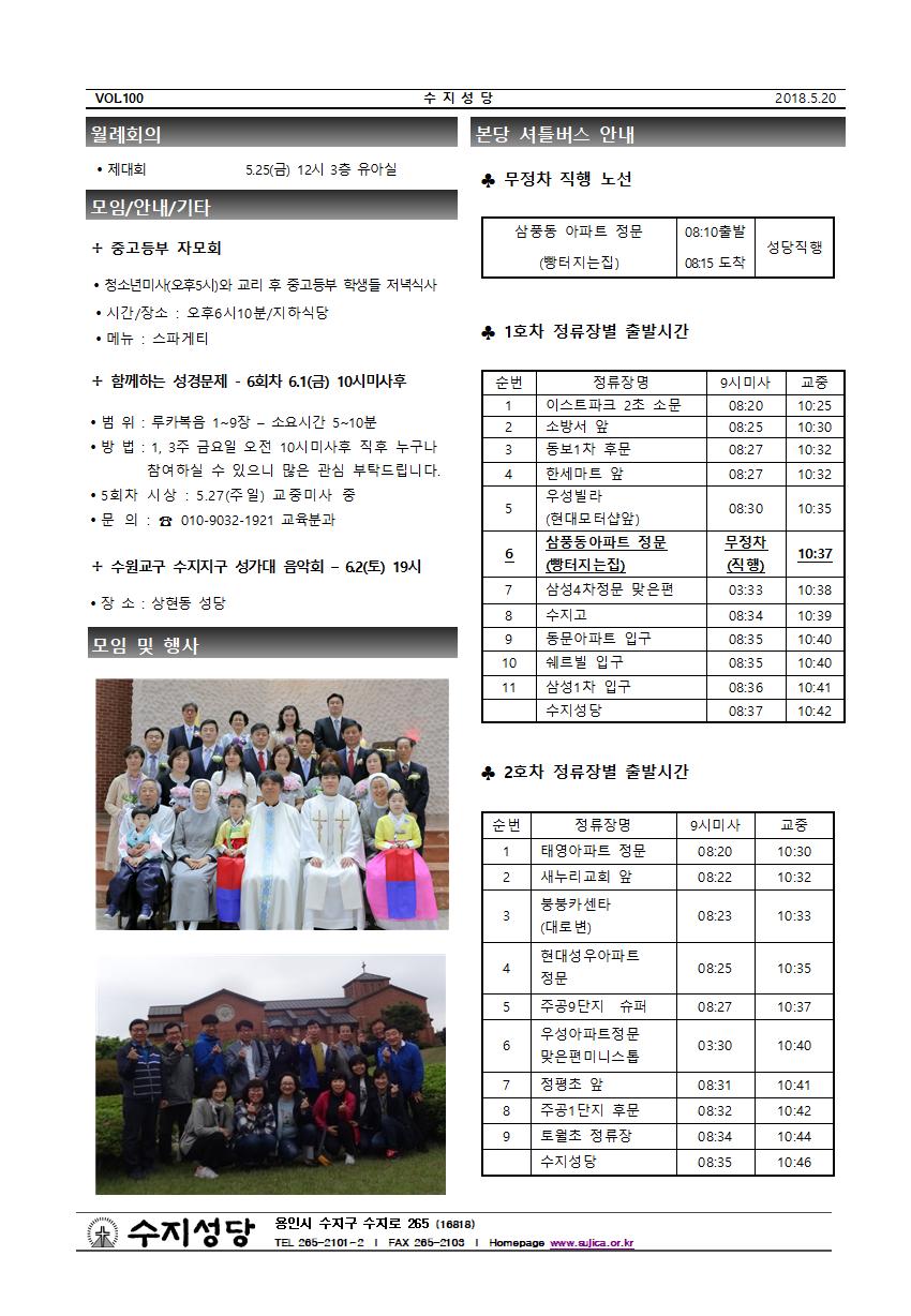 성령강림대축일(18.5.20)