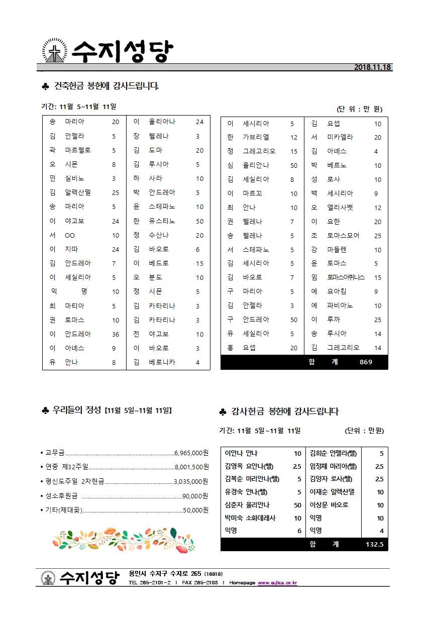 연중 제 33주일 주보와 간지(2018.11.18)