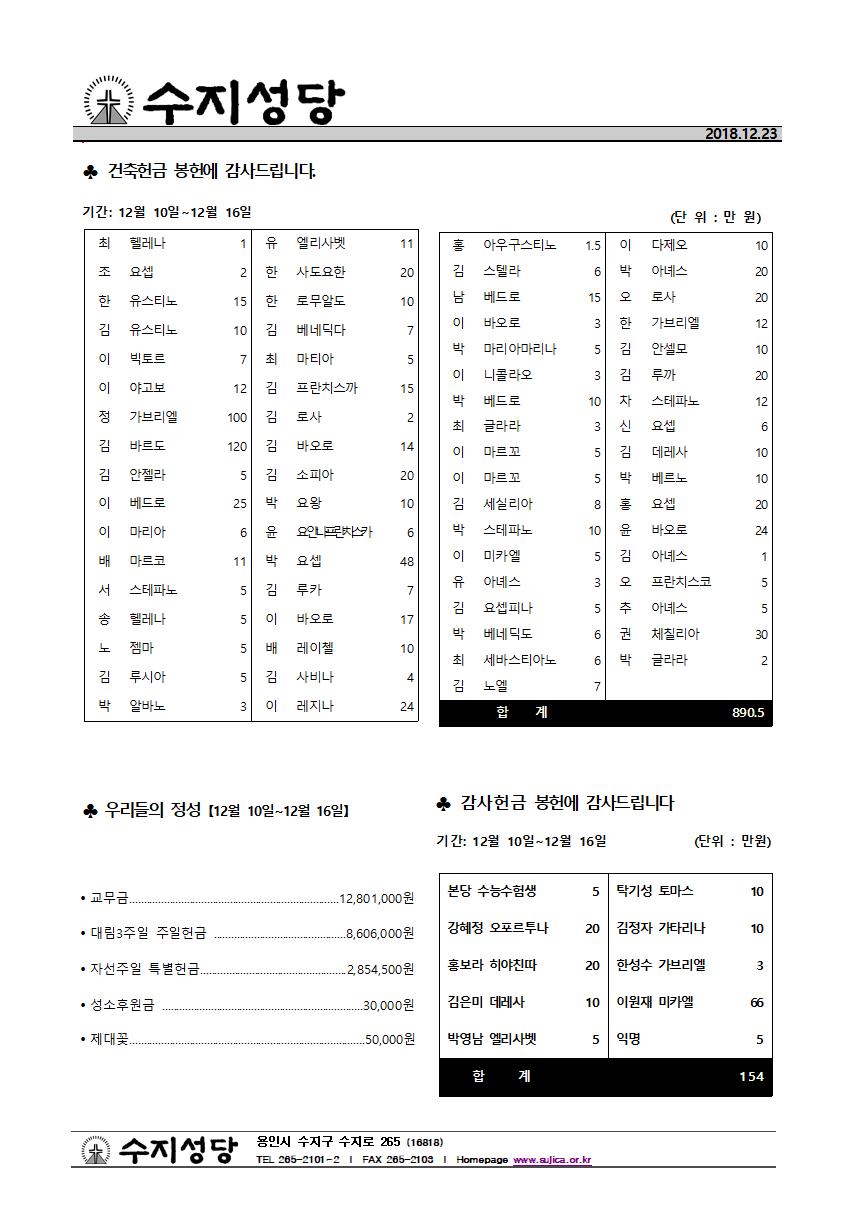 대림4주일 주보와 간지입니다.