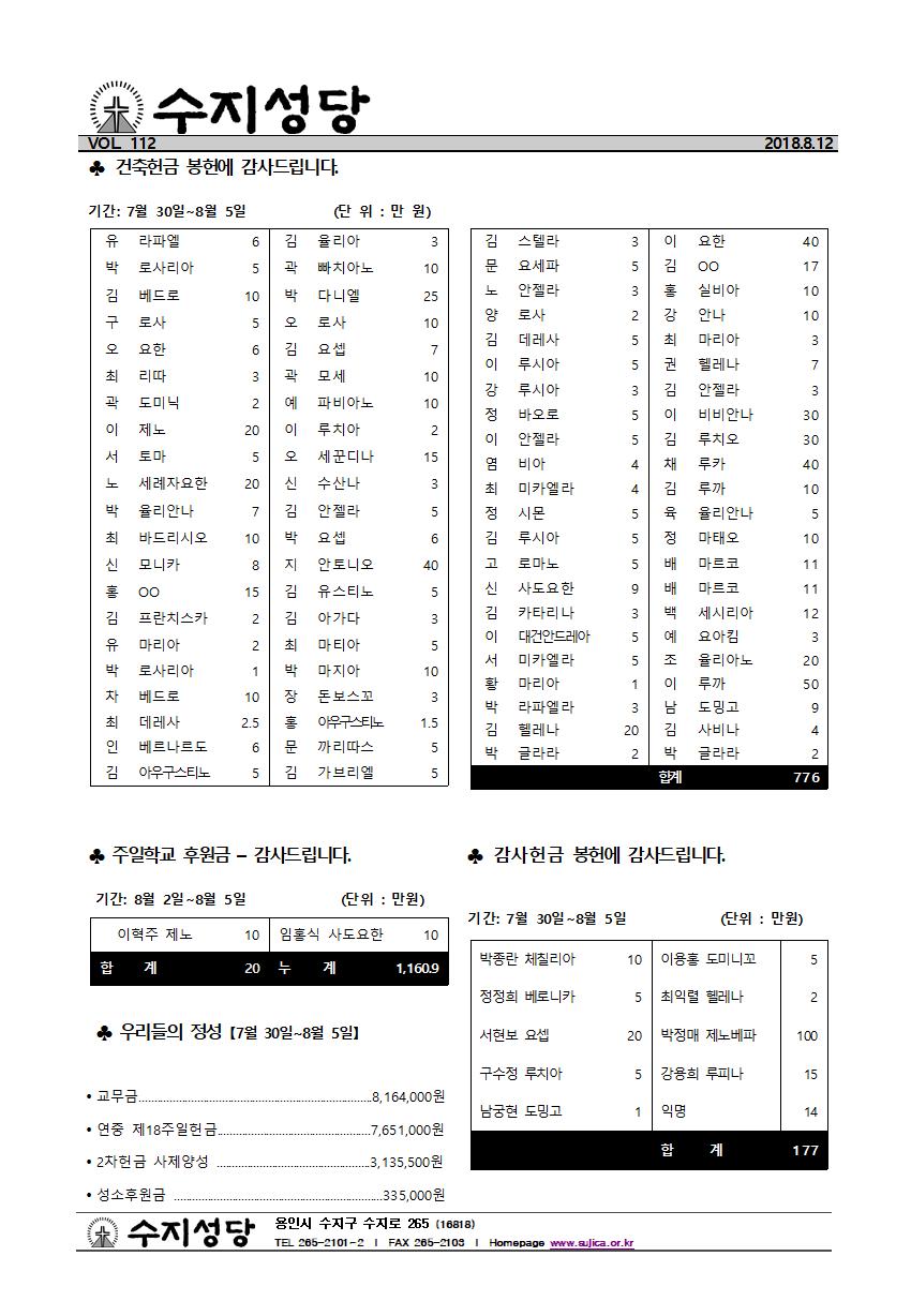 연중제19주일 주보와 간지(2018.08.12)