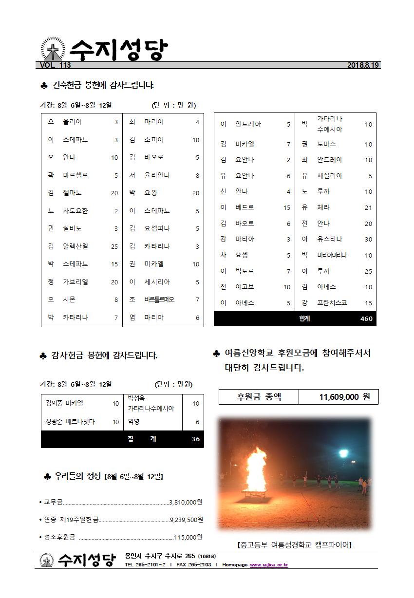 연중제20주일 주보와 간지(2018.08.19)