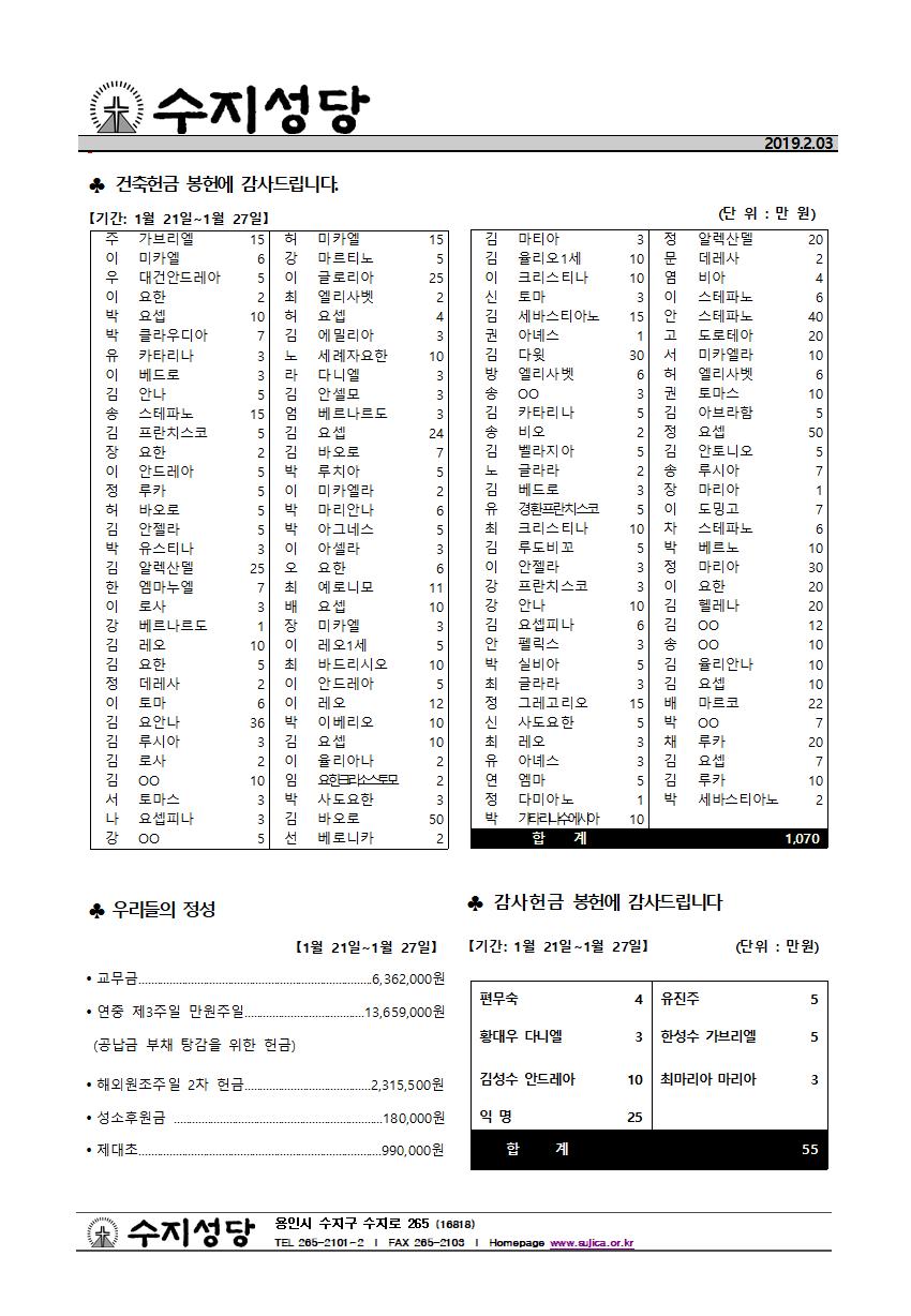 190203-연중 제4주일