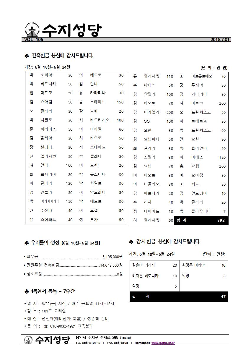 연중 제13주일 교황주일(18.07.01)