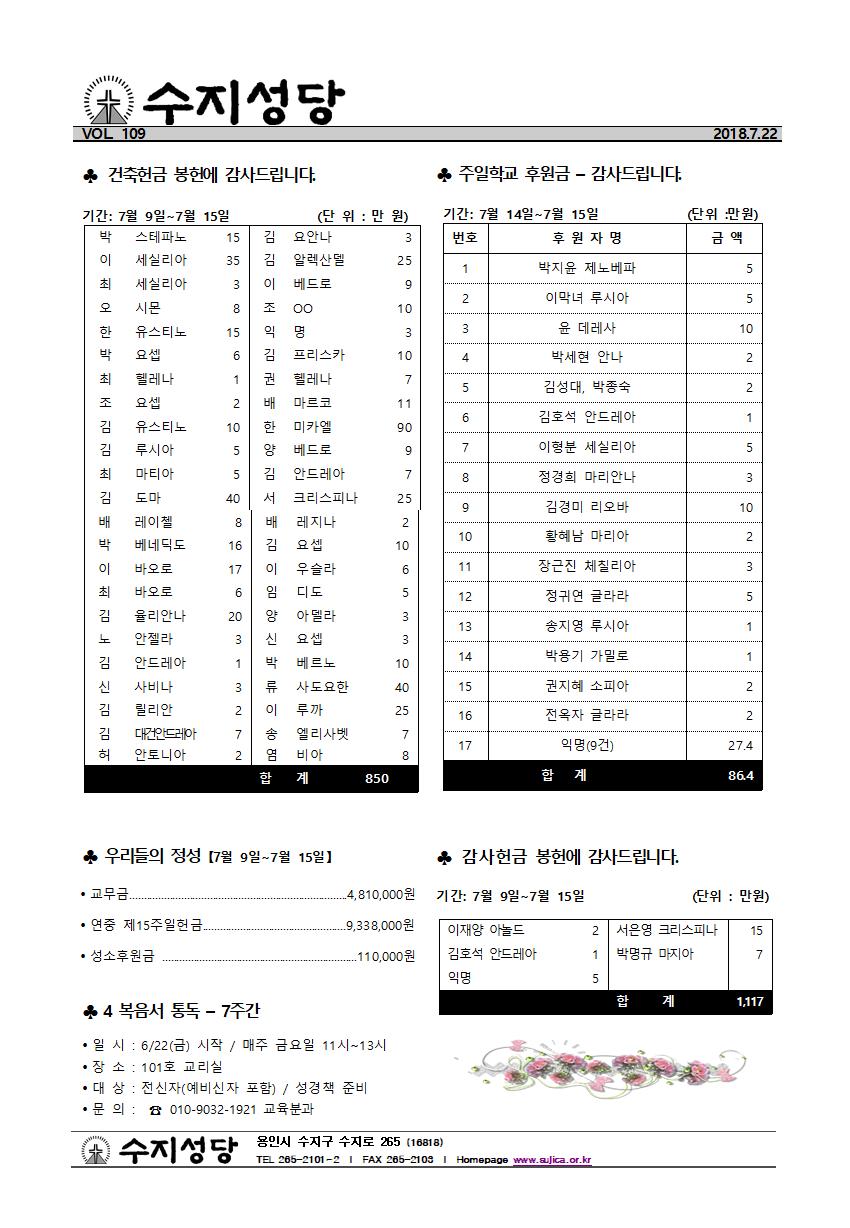 연중 제16주일(2018.07.22)