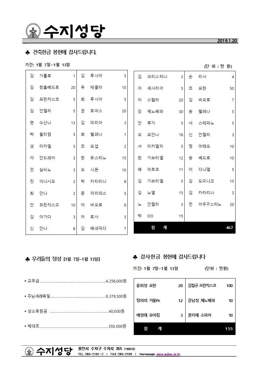 연중 제2주일 주보와 간지(2019.1.20)