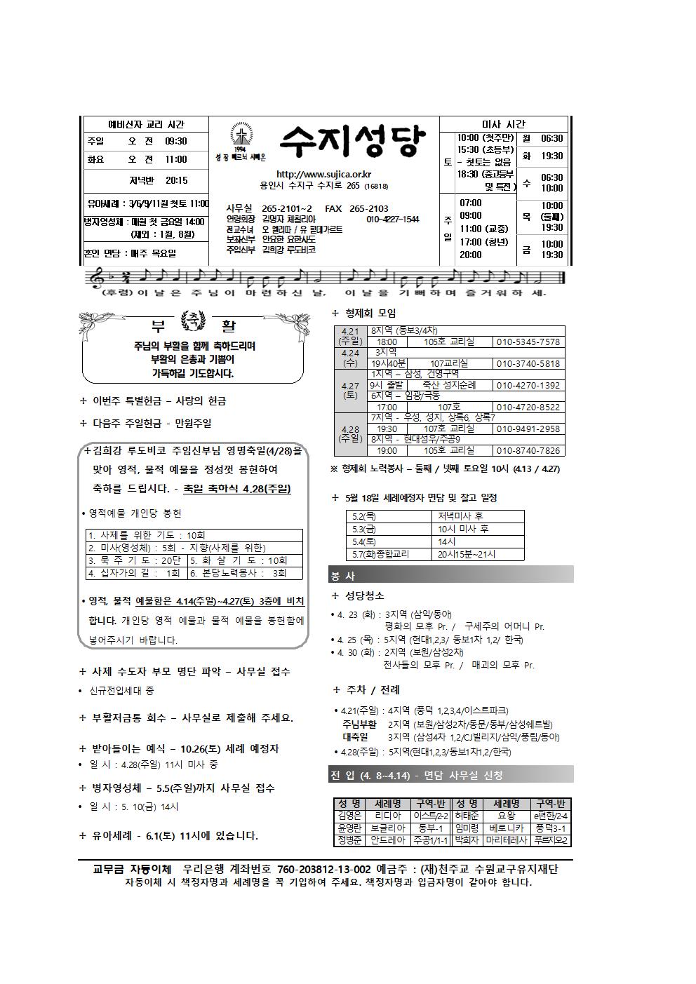 190421 – 주님부활 대축일