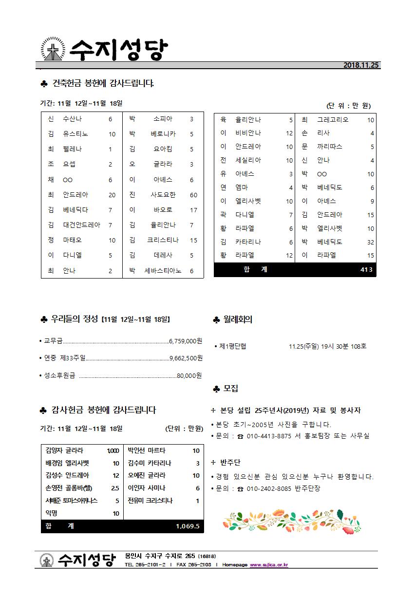 그리스도왕 대축일 주보와 간지(2018.11.25)