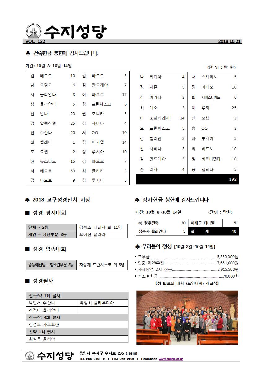 연중 제29주일 주보와 간지(2018.10.21)