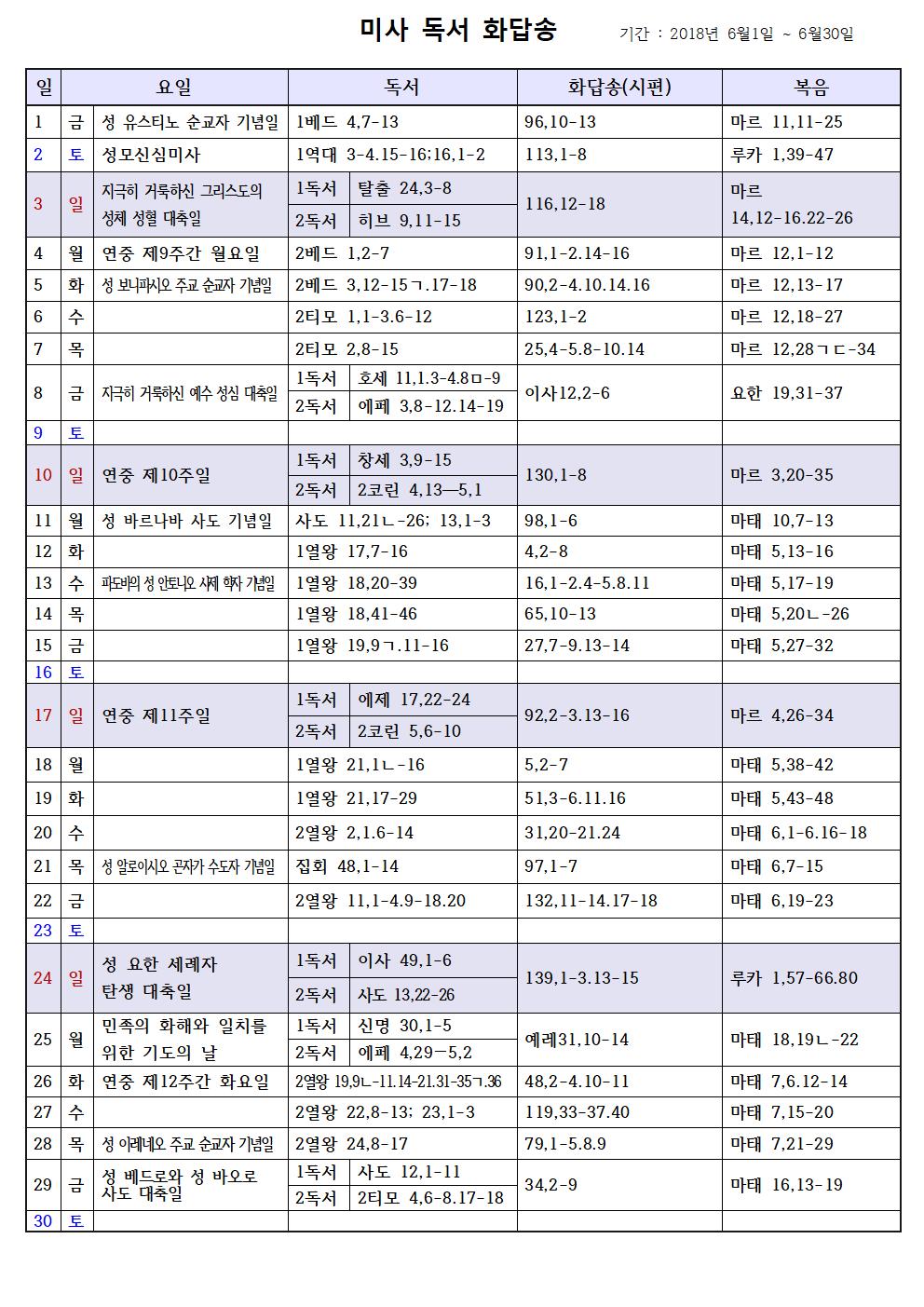 2018년 6월 미사 독서 화답송