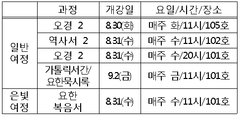 2학기 교구 성경공부