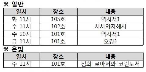 본당 성경공부 (여정) 안내