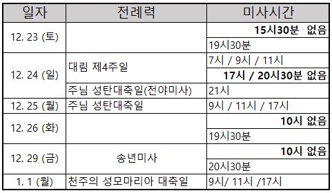 12월 미사시간 변경안내 2