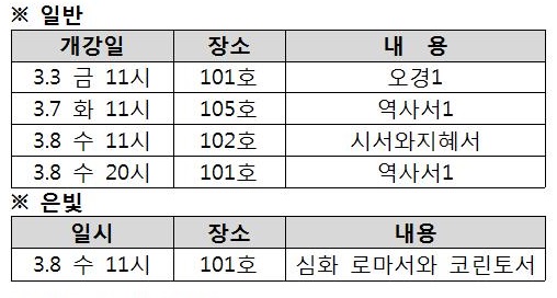 교구 성경(여정) 접수․ 개강