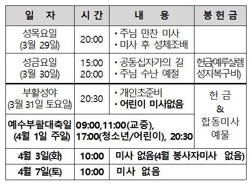 파스카 성삼일과 부활 대축일 미사시간변경 안내