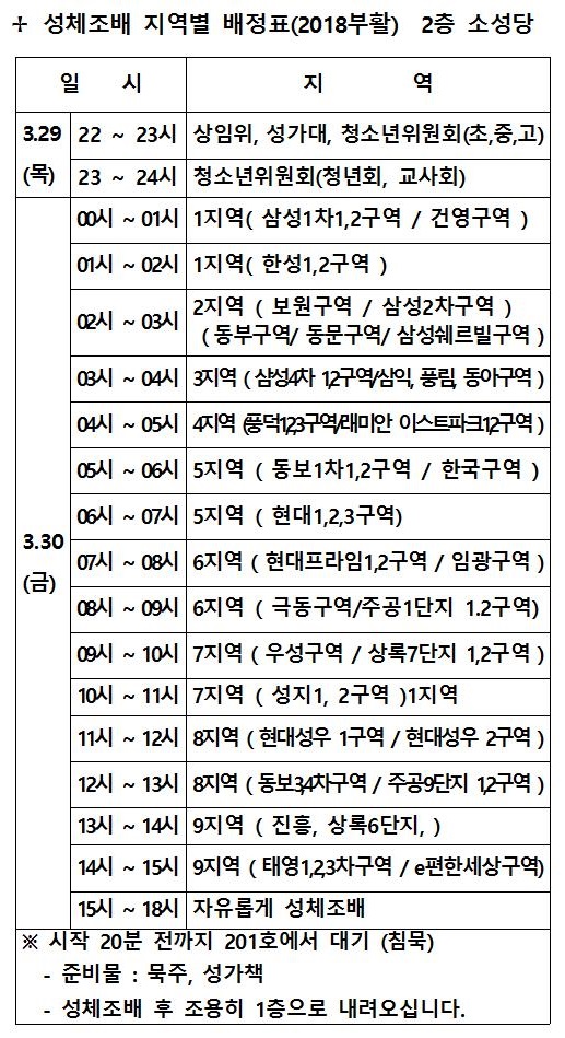 성체조배 지역별 배정표 (2018부활)