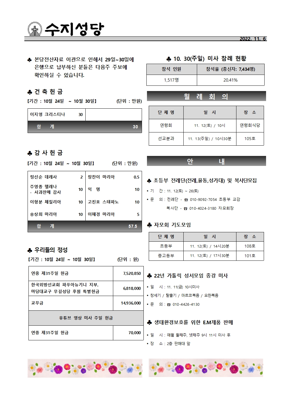 2022.11. 6 – 연중 제32주일(평신도주일)