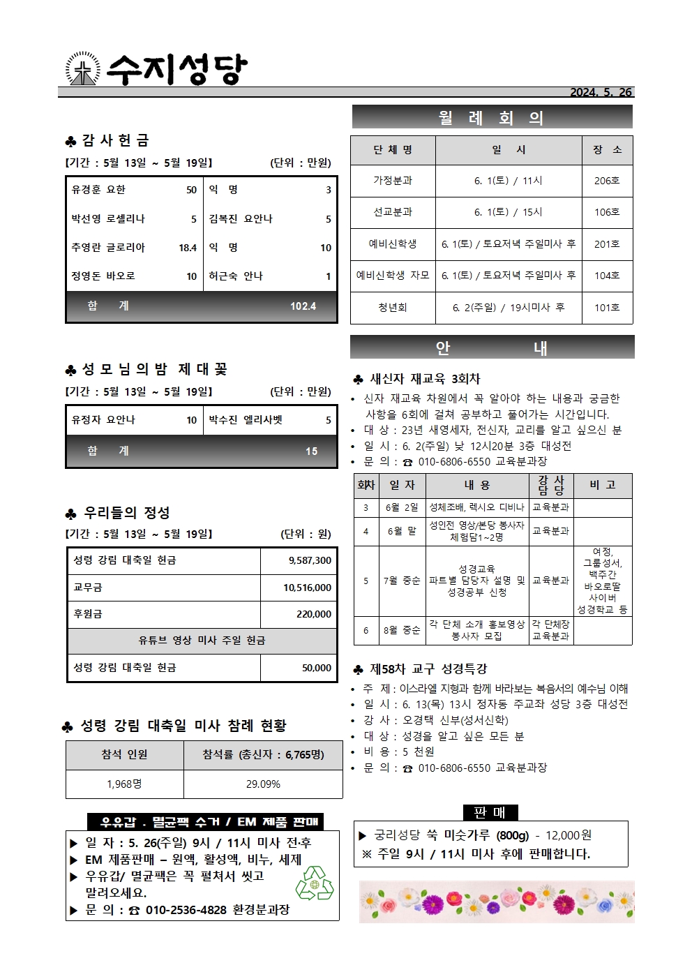 2024. 5. 26 – 지극히 거룩하신 삼위일체 대축일