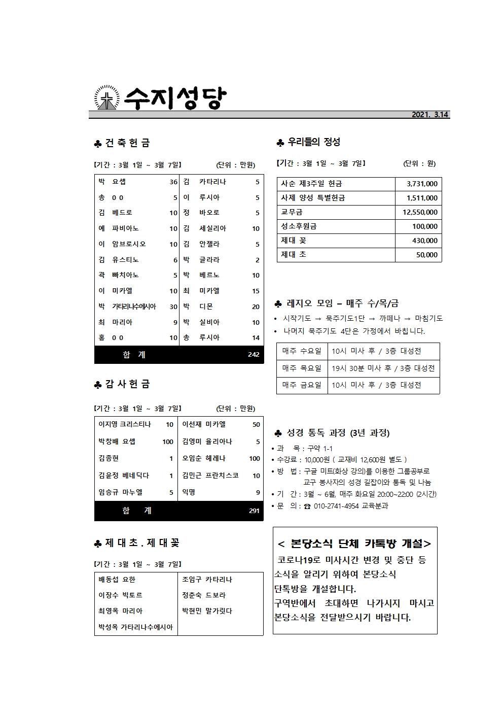 2021.03.14 – 사순 제4주일
