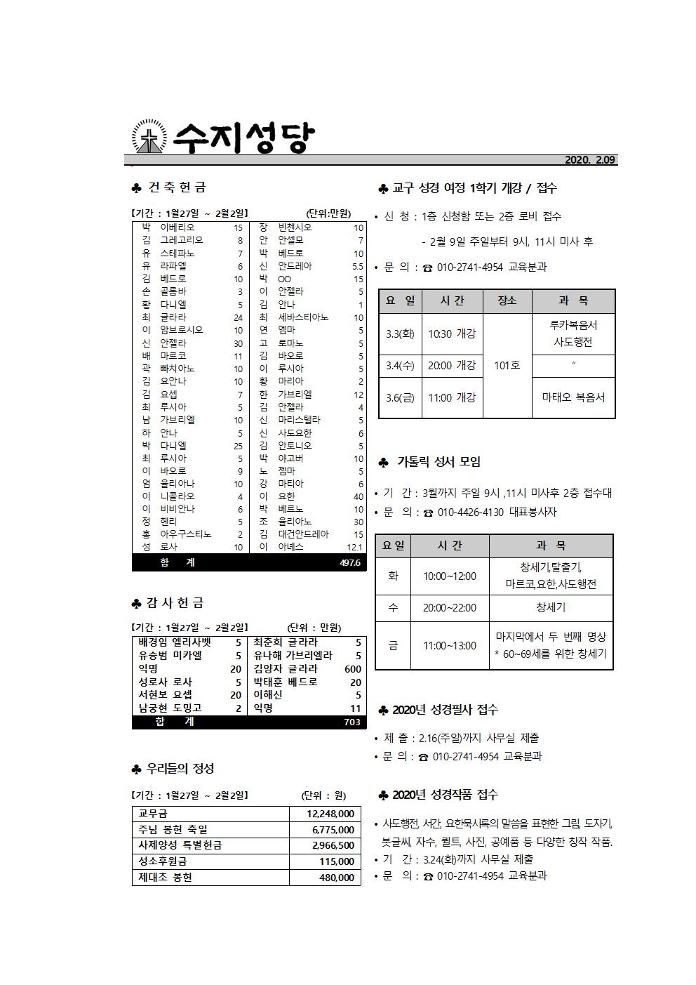 200209 – 연중 제5주일