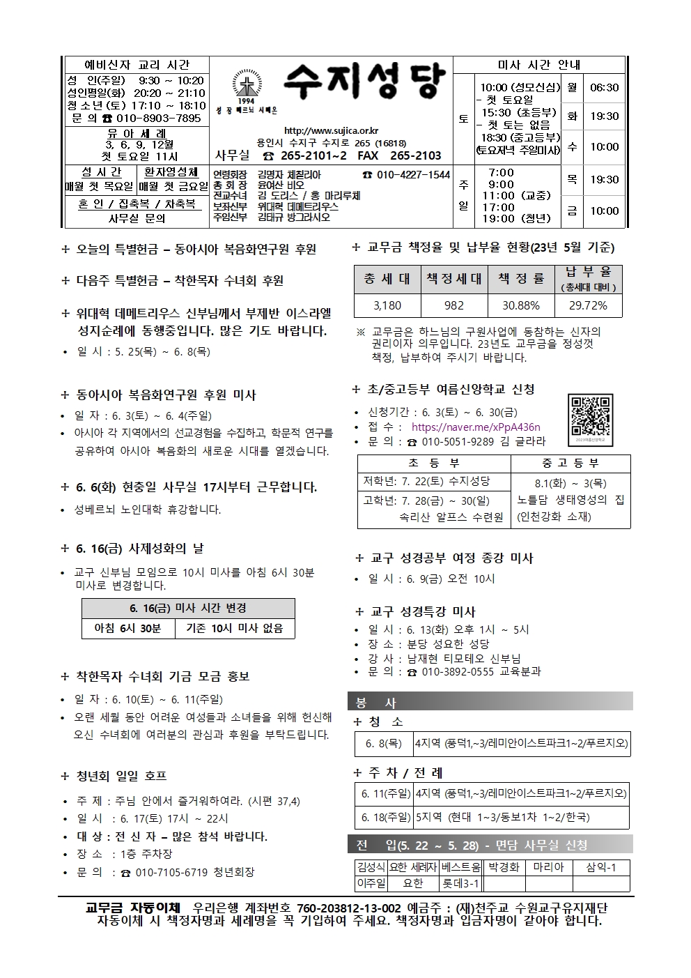 2023. 6. 4 – 지극히 거룩하신 삼위일체 대축일