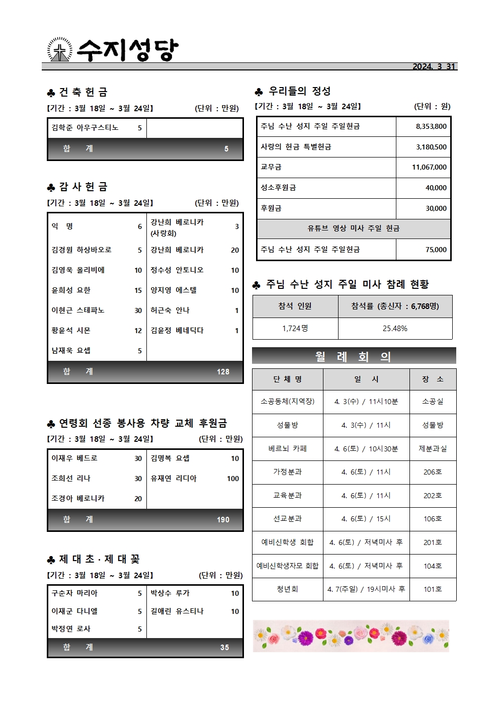 2024. 3. 31 – 주님 부활 대축일
