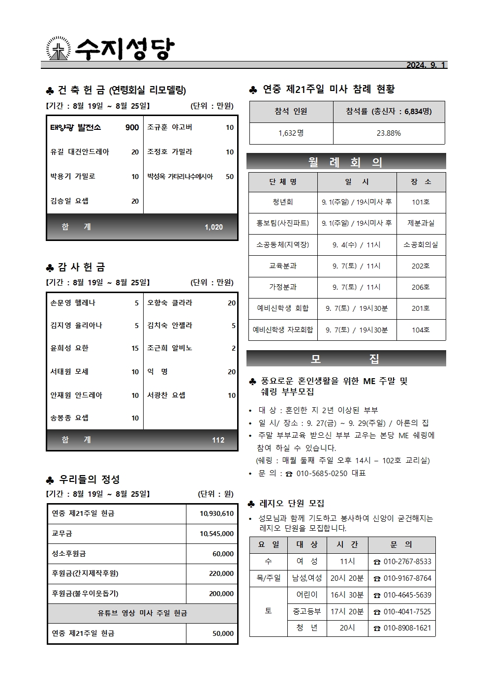 2024. 9. 1 – 연중 제22주일