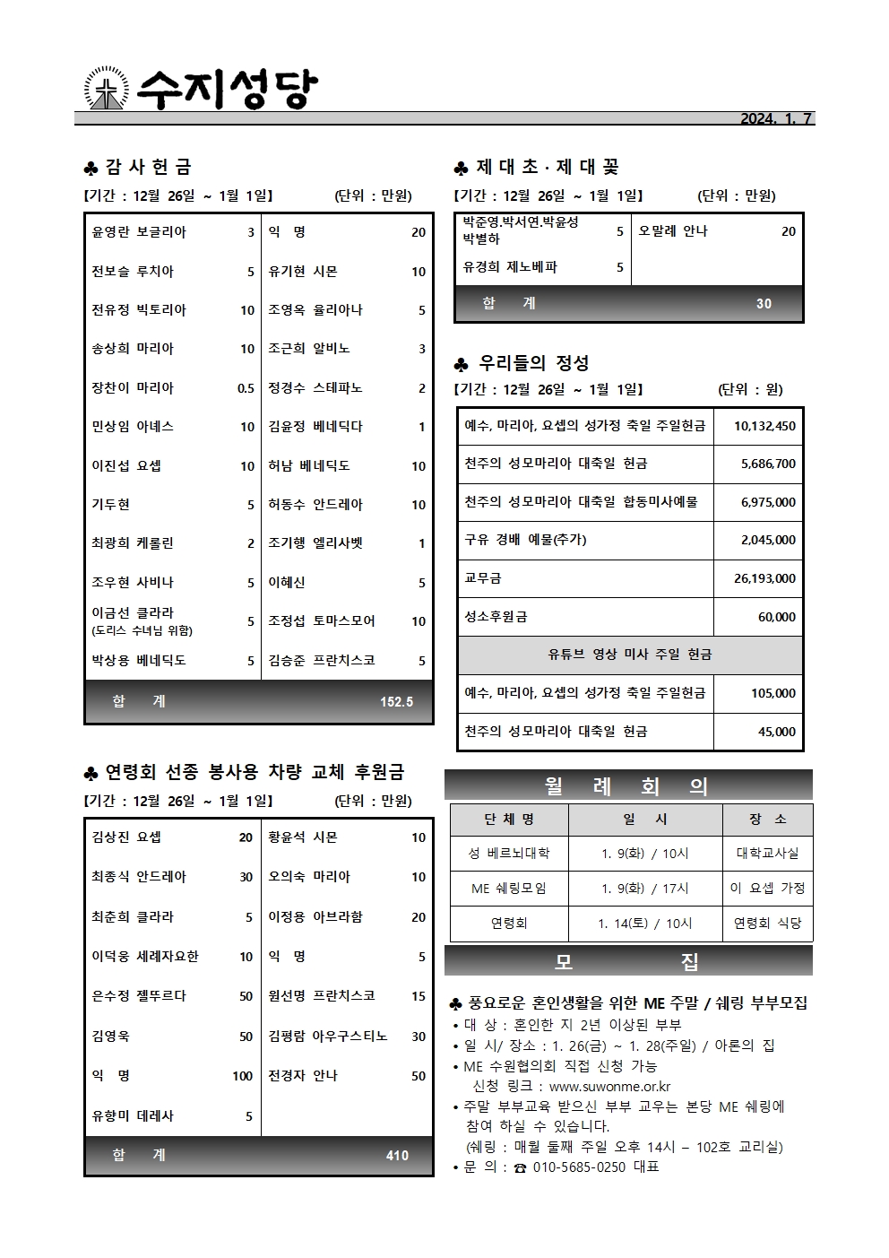 2024. 1. 7 – 주님 공현 대축일