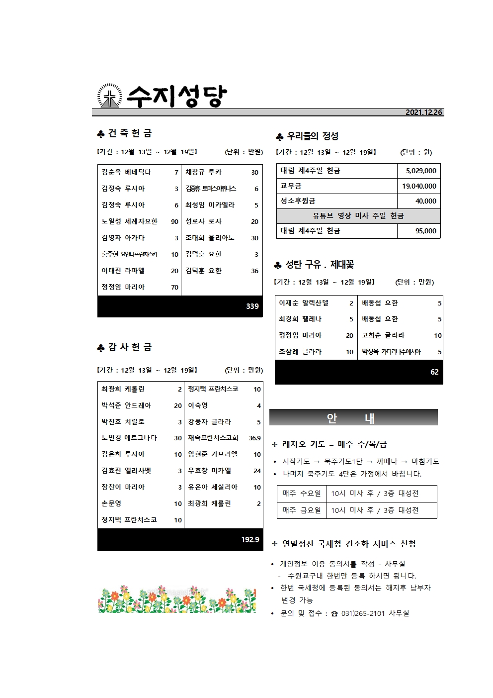 2021.12.26 – 예수,마리아,요셉의 성가정 축일(가정 성화 주간)