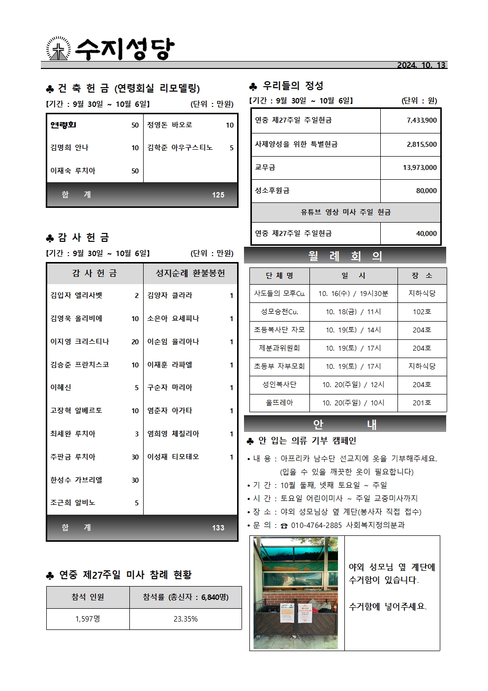 2024. 10. 13 – 연중 제28주일