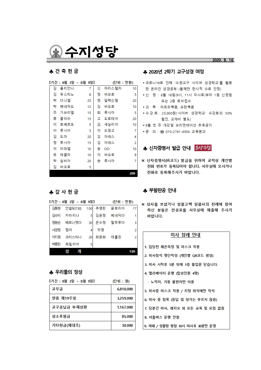 2020.08.16 – 연중 제 20주일