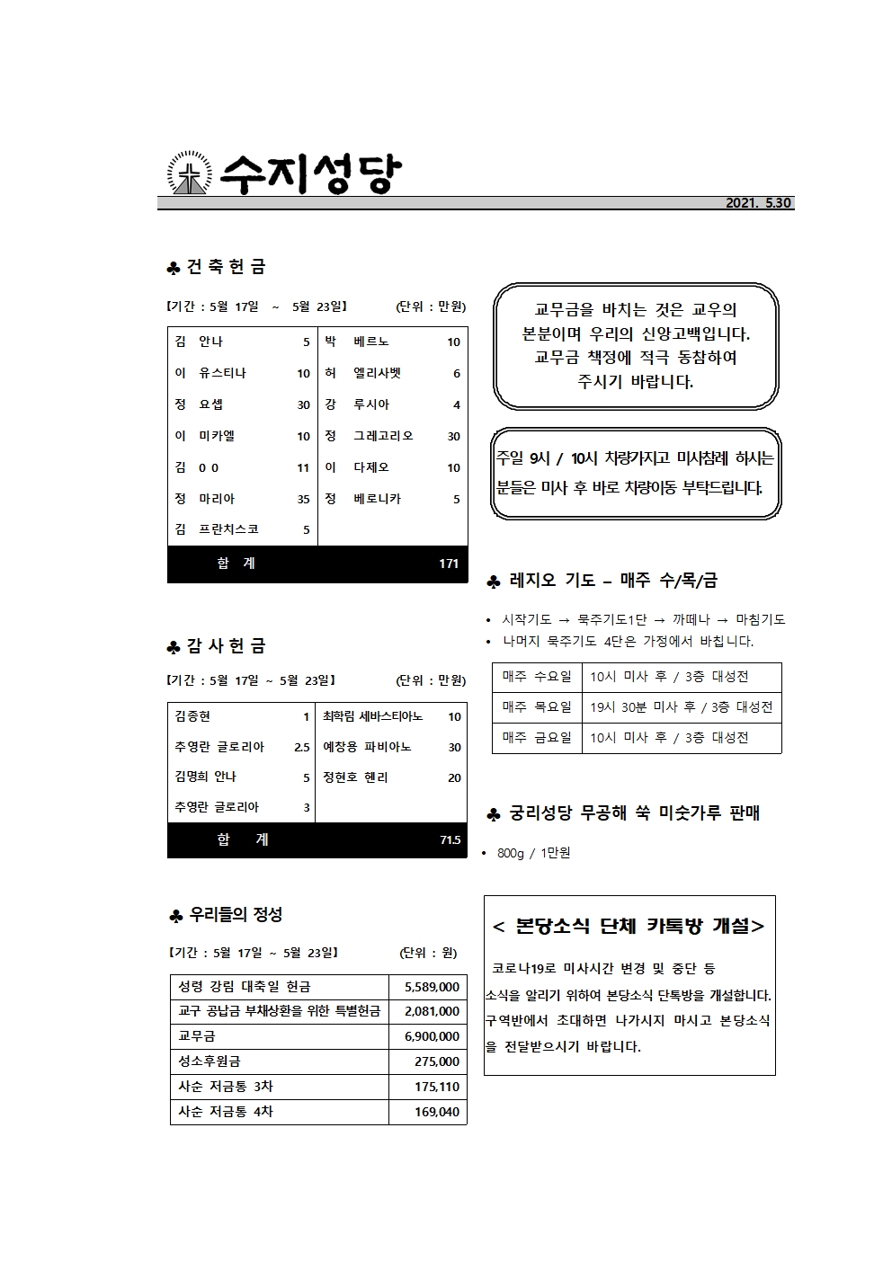 2021.05.30 – 지극히 거룩하신 삼위일체 대축일