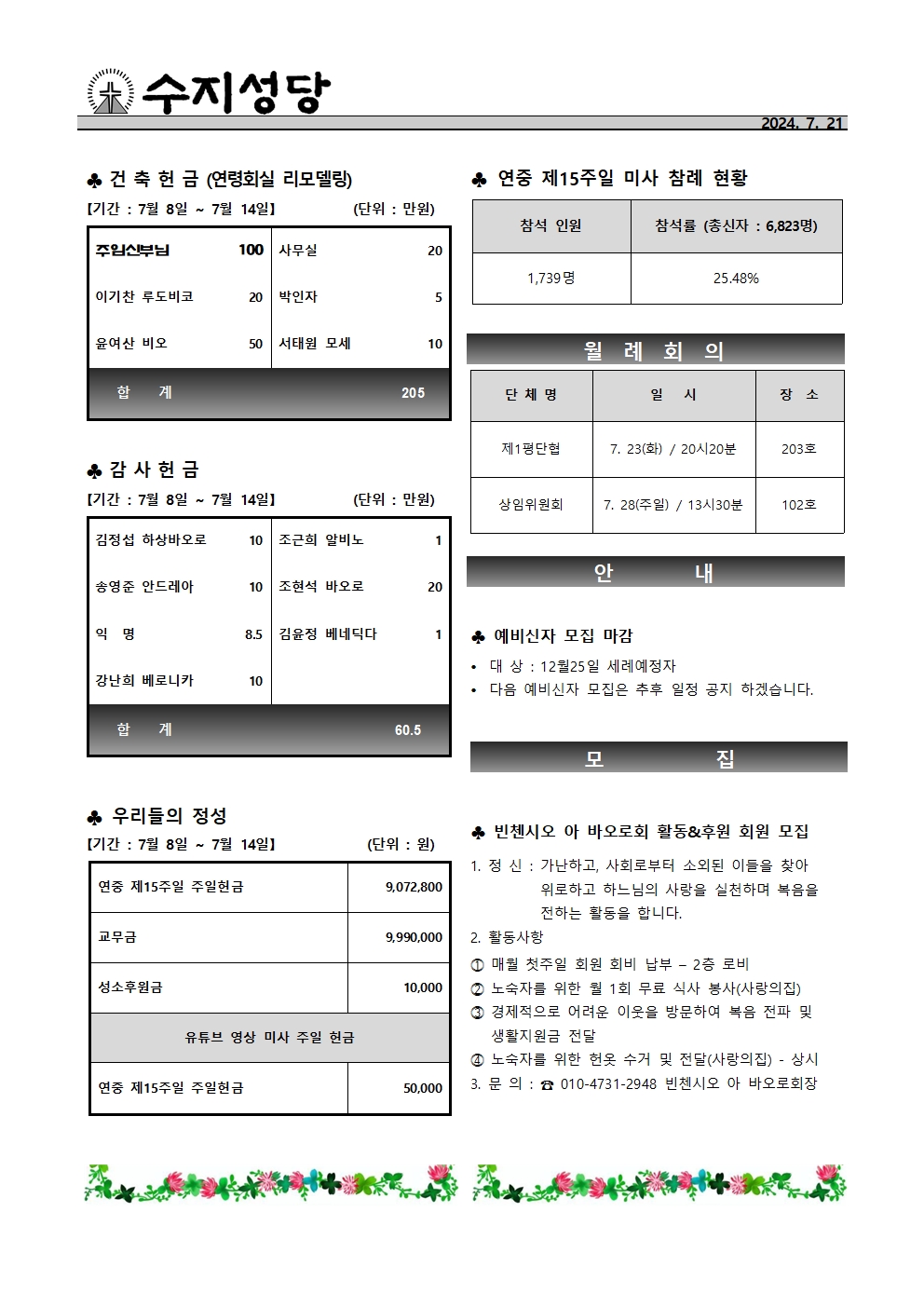 2024. 7. 21 – 연중 제16주일(농민주일)