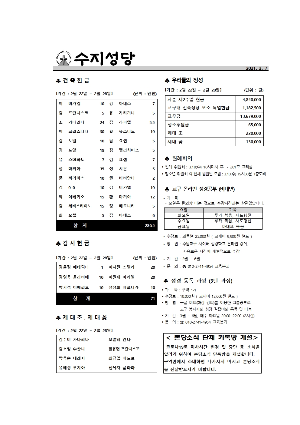 2021.03.07 – 사순 제3주일