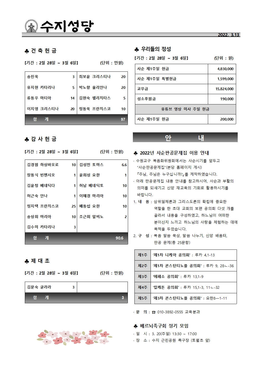 2022. 3.13 – 사순 제2주일