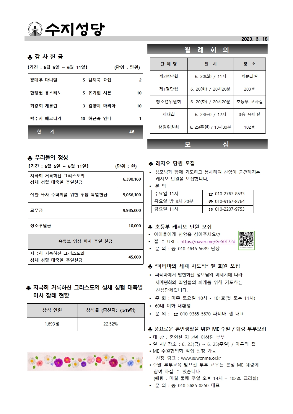 2023. 6.18 – 연중 제11주일